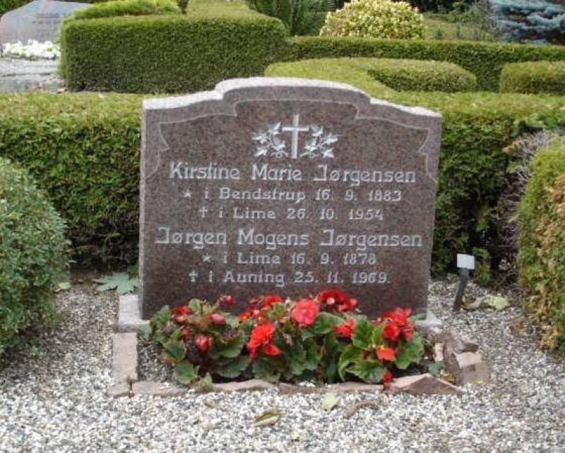 Joergen Mogens Joergensen.jpg